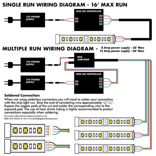 12 Volt Led Strip Light Wiring Diagram Amazon Com